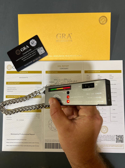 HarlemBling 12mm Miami Cuban Link Chain Necklace Bracelet Solid 925 Silver MOISSANITE Clasp