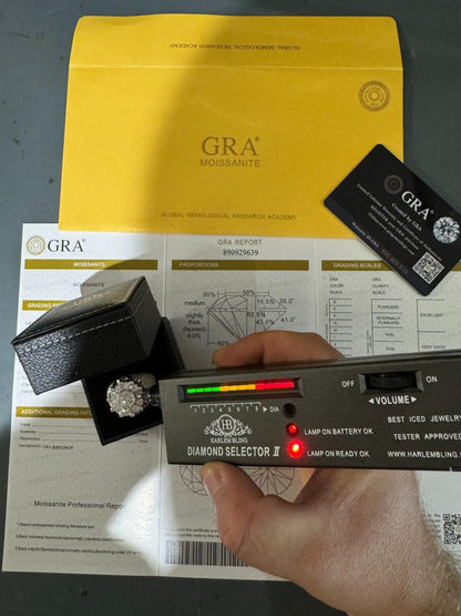 HarlemBling MOISSANITE Large Royal Crown Iced Out Ring - 925 Silver