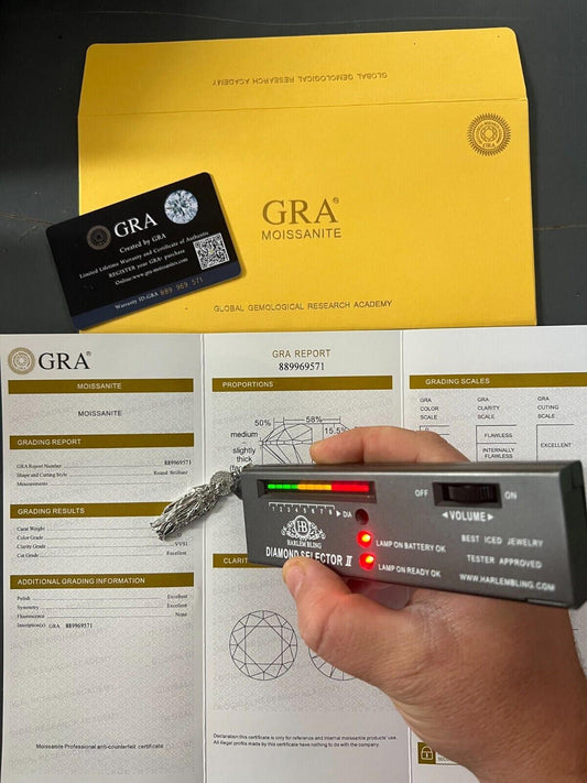 HarlemBling Real MOISSANITE 925 Silver Virgin Mary Guadalupe Pendant Iced Necklace - 3 Sizes