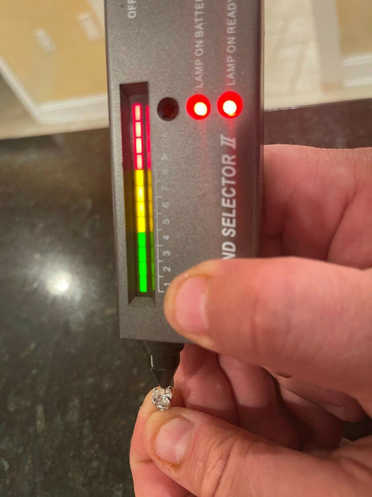 HarlemBling Real Moissanite Stud Earrings, Mens and Ladies, All Sizes 0.2-2ct